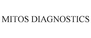 MITOS DIAGNOSTICS trademark