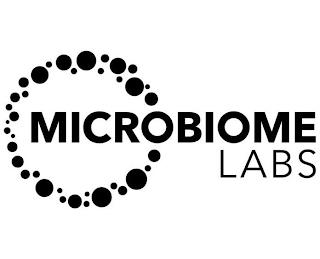 MICROBIOME LABS trademark