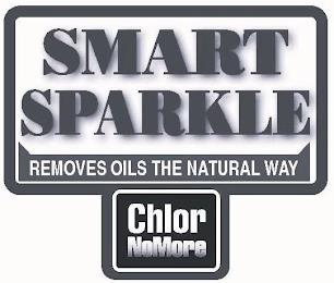 SMART SPARKLE REMOVE OILS THE NATURAL WAY CHLOR NOMOREY CHLOR NOMORE trademark