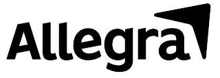 ALLEGRA trademark