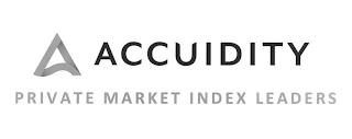 ACCUIDITY PRIVATE MARKET INDEX LEADERS trademark