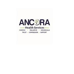 ANCORA HEALTH SERVICES HOSPICE ? PALLIATIVE ? HOUSECALLS TRUST ? COMPASSION ? SUPPORT trademark