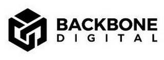 BACKBONE DIGITAL trademark