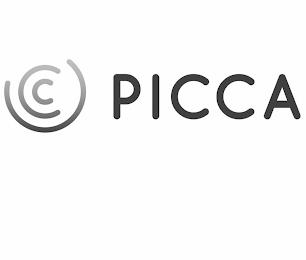 PICCA trademark