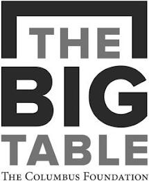 THE BIG TABLE THE COLUMBUS FOUNDATION trademark