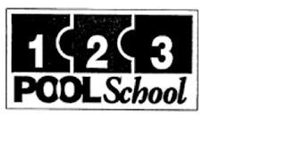 123 POOL SCHOOL trademark