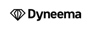 DYNEEMA trademark