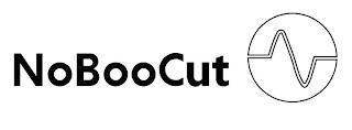 NOBOOCUT trademark