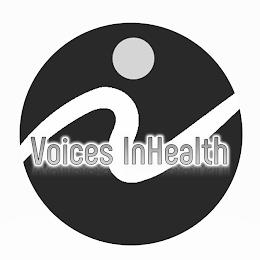 VOICES INHEALTH trademark