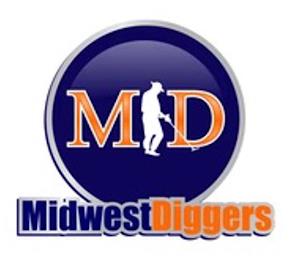 M D MIDWESTDIGGERS trademark