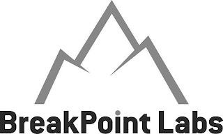 BREAKPOINT LABS trademark