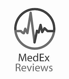 MEDEX REVIEWS trademark