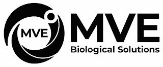 MVE MVE BIOLOGICAL SOLUTIONS trademark