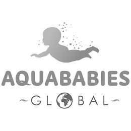 AQUABABIES GLOBAL trademark