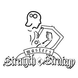 MASTERS STRENGTH OF STRATEGY trademark