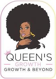 QUEEN'S GROWTH GROWTH & BEYOND trademark