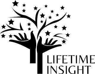 LIFETIME INSIGHT trademark