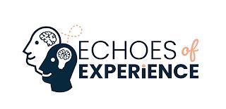 ECHOES OF EXPERIENCE trademark