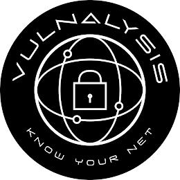 VULNALYSIS KNOW YOUR NET trademark