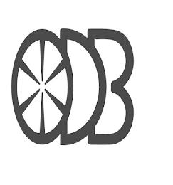 ODB trademark