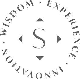 S WISDOM EXPERIENCE INNOVATION trademark