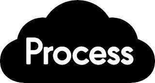 PROCESS trademark