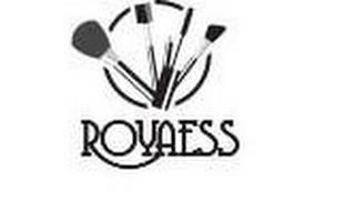 ROYAESS trademark