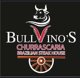 BULLVINO'S CHURRASCARIA BRAZILIAN STEAKHOUSEOUSE trademark