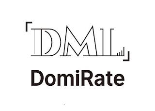 DML DOMIRATE trademark