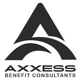 A AXXESS BENEFIT CONSULTANTS trademark