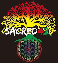 SACRED420 trademark