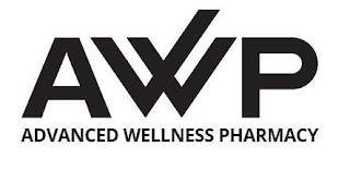 AWP ADVANCED WELLNESS PHARMACY trademark