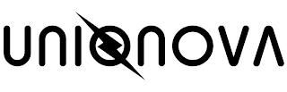 UNIQNOVA trademark