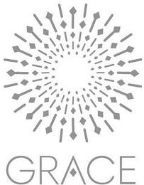 GRACE trademark