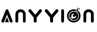 ANYYION trademark