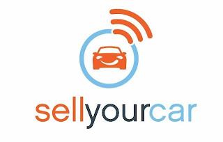 SELLYOURCAR trademark