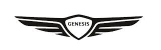 GENESIS trademark