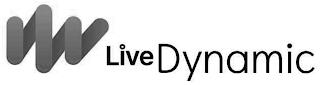 LIVE DYNAMIC trademark