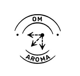 OM AROMA trademark