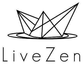 LIVEZEN trademark