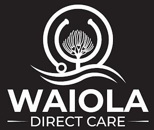 WAIOLA DIRECT CARE trademark