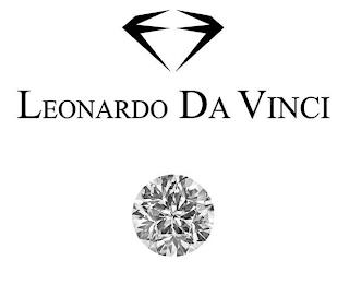 LEONARDO DA VINCI trademark