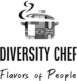 DIVERSITY CHEF FLAVORS OF PEOPLE trademark