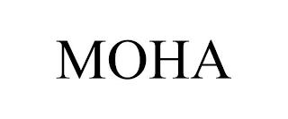 MOHA trademark