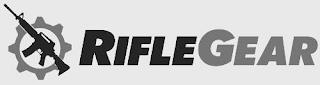 RIFLEGEAR trademark