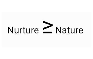 NURTURE NATURE trademark