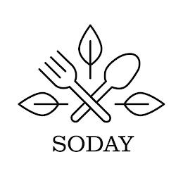 SODAY trademark