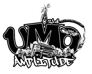 21.8 UMO AMPLITUDE trademark