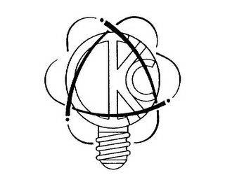 CKC trademark