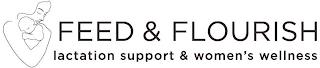 FEED & FLOURISH LACTATION SUPPORT & WOMEN'S WELLNESS trademark